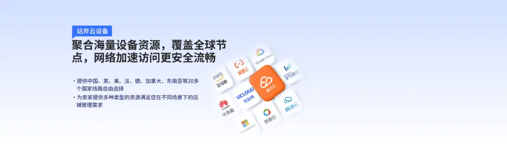 跨境电商与海外市场拓展 示意图